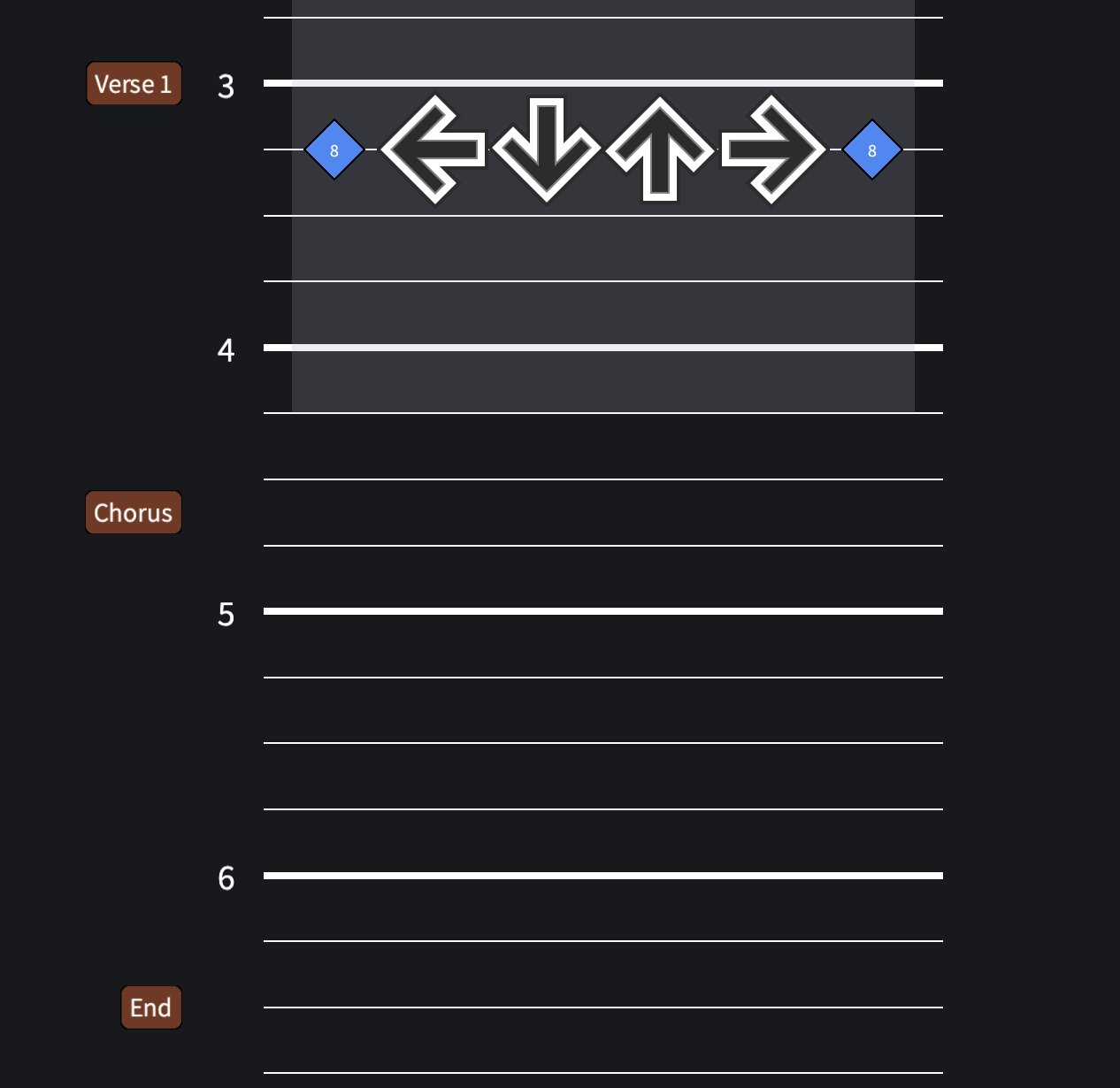 LABELS