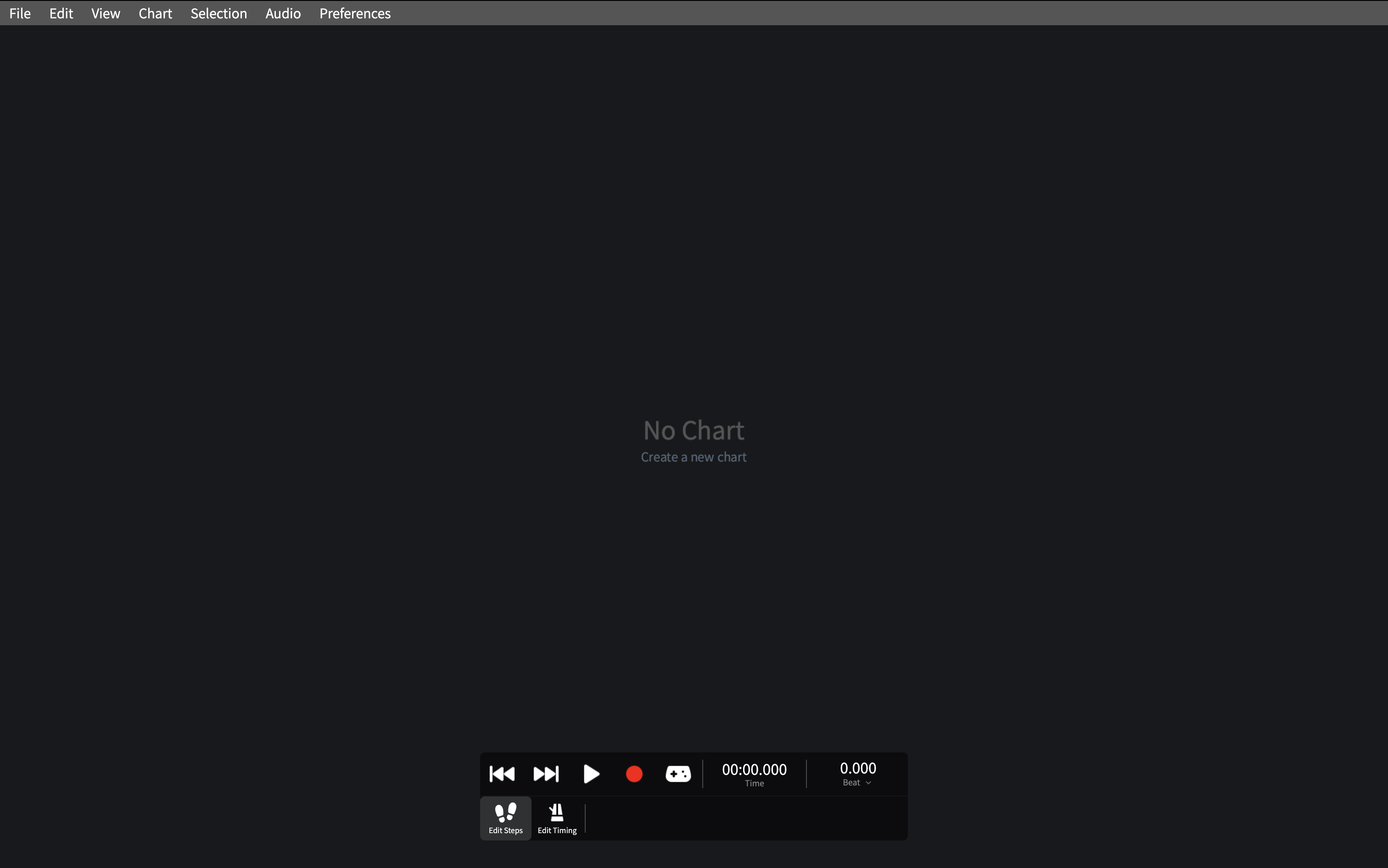 No Chart