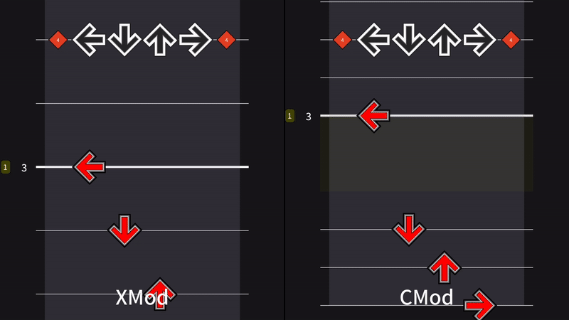 STOPS