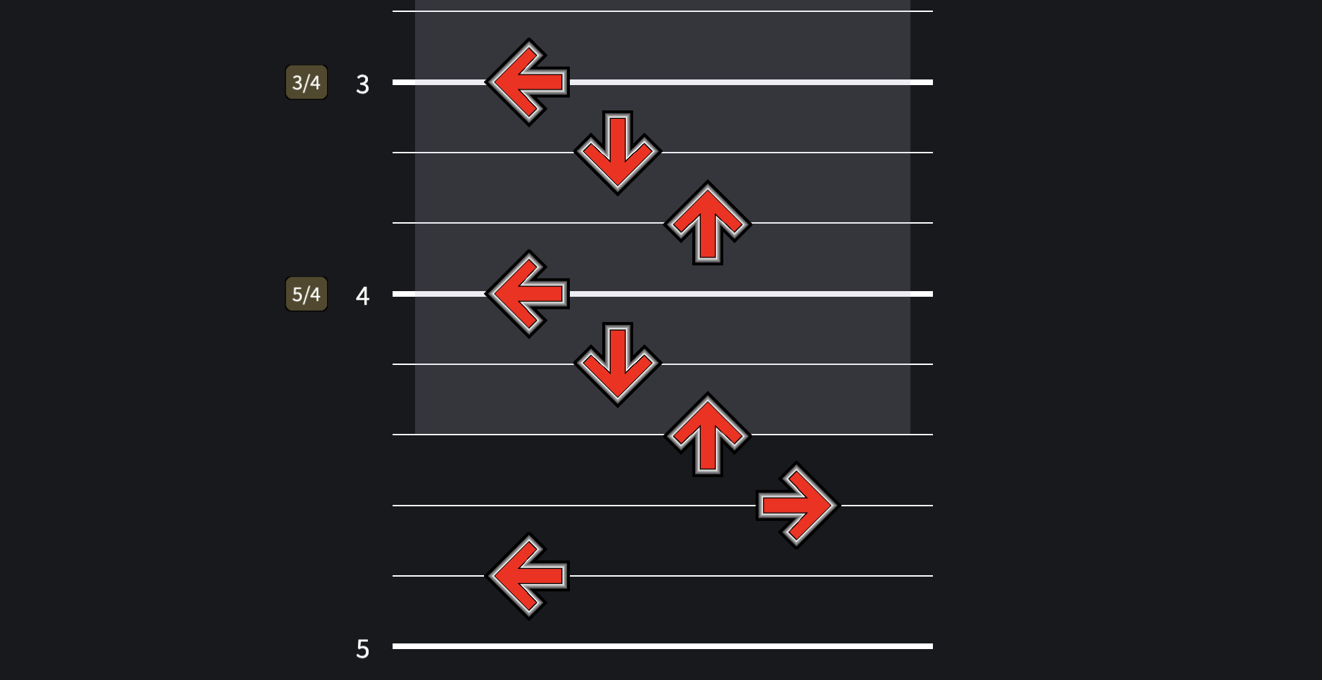 TIMESIGNATURES